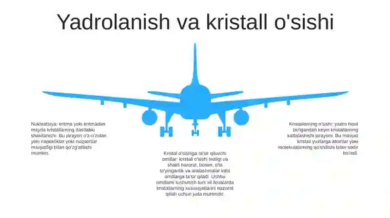 Chakning Qotishida Sodir Bo'Ladigan Jarayonlar 4