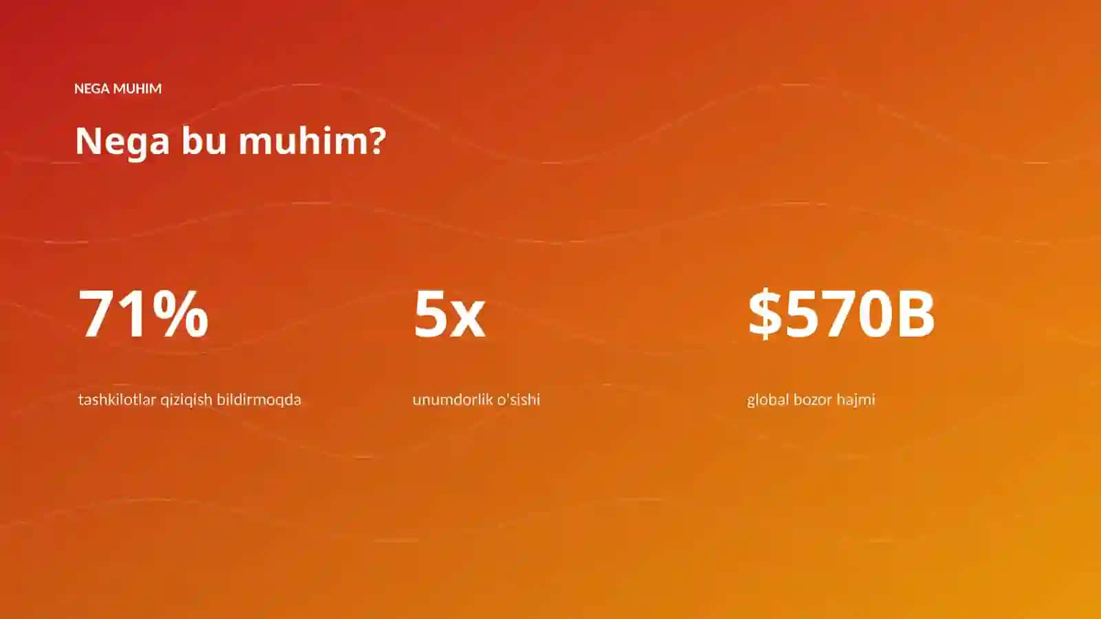 AI INSIGHTS • PREMIUM TAQDIMOT 4