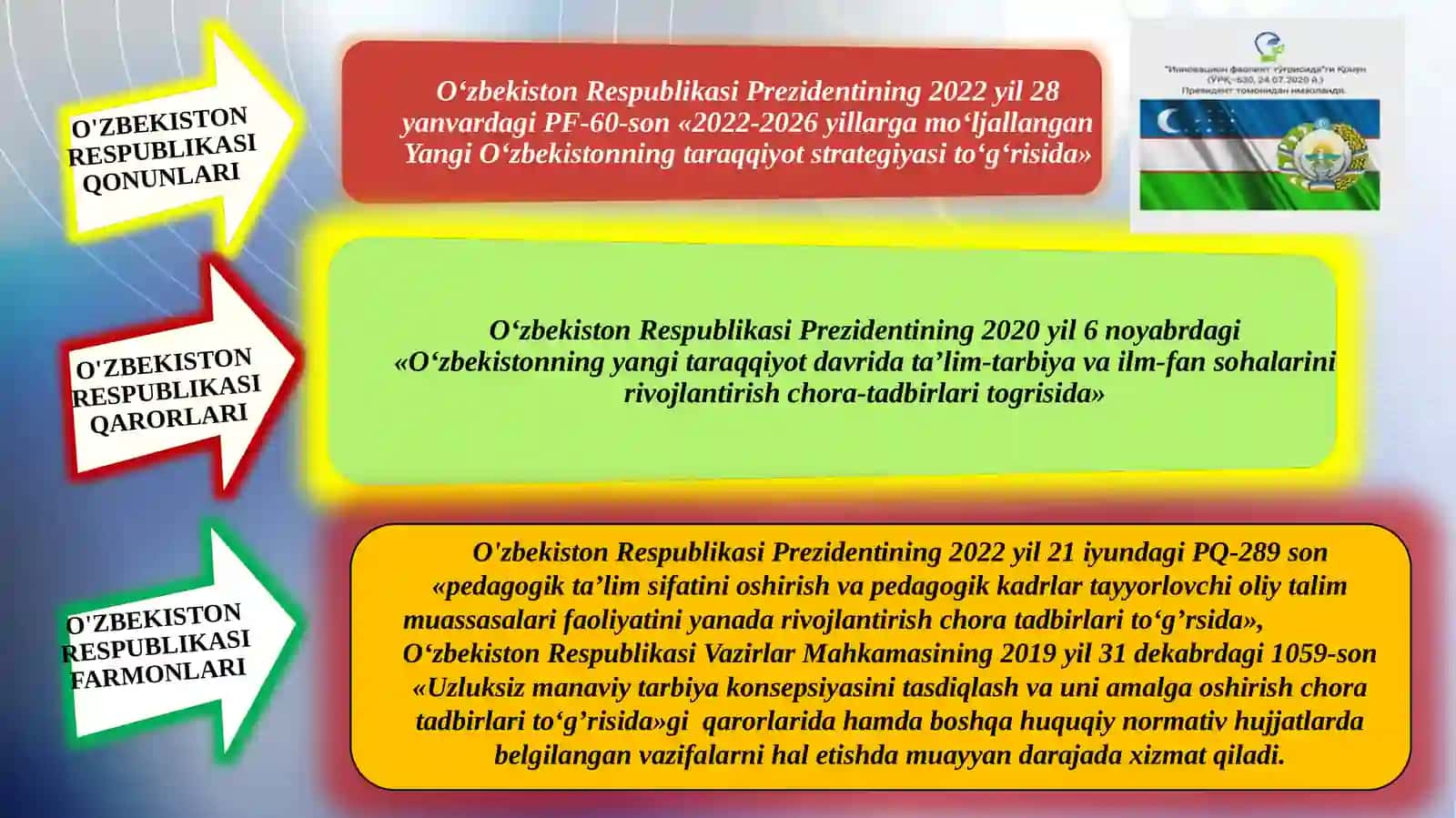 BOʻLAJAK OʻQITUVCHILARDA EMOTSIONAL INTELLEKT RIVOJLANISHINING PSIXOLOGIK JIHATLARI 4