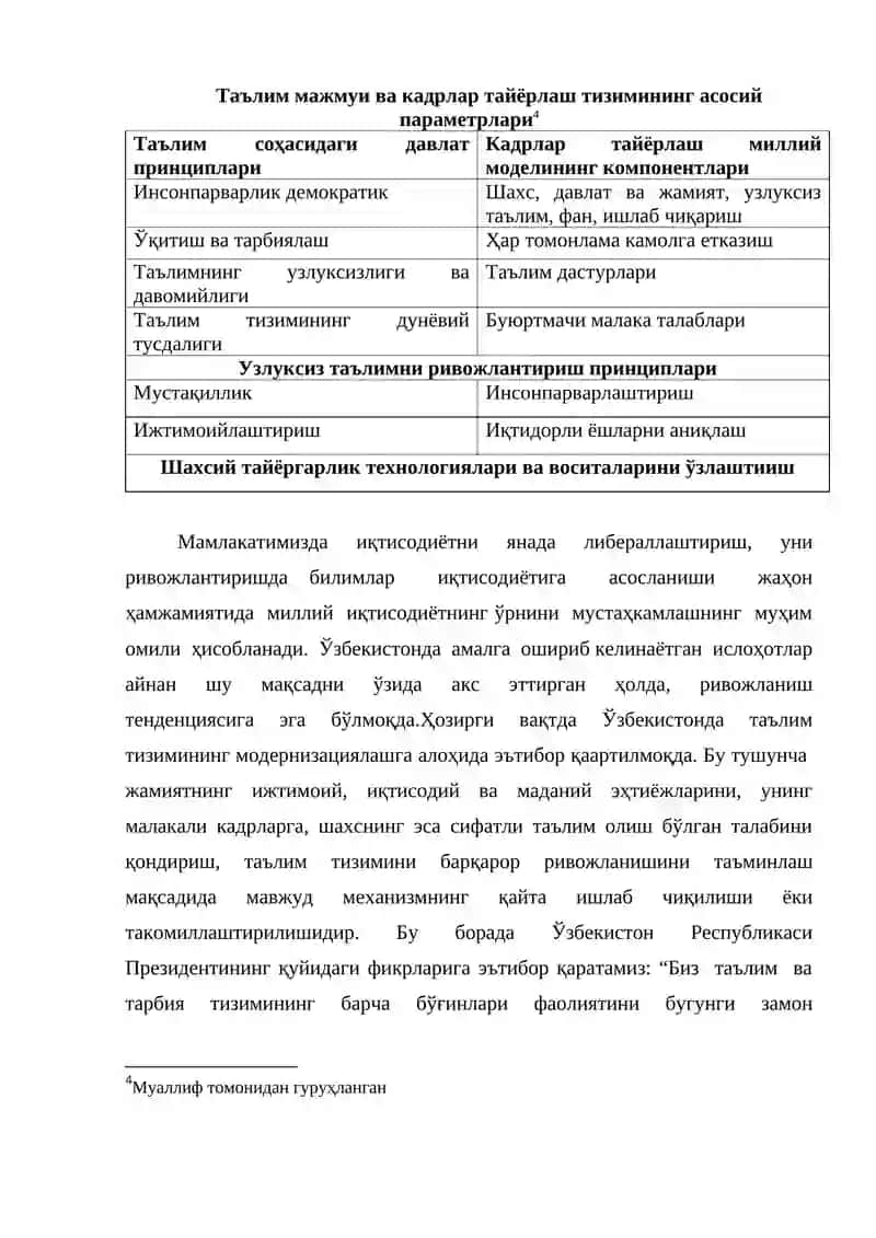 ТАЪЛИМ МАЖМУИ ВА КАДРЛАР ТАЙЁРЛАШ ТИЗИМИНИНГ РИВОЖЛАНИШИ 4