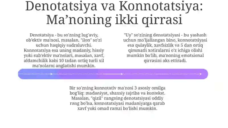 Leksemaning ikki tomonlama mohiyati 4