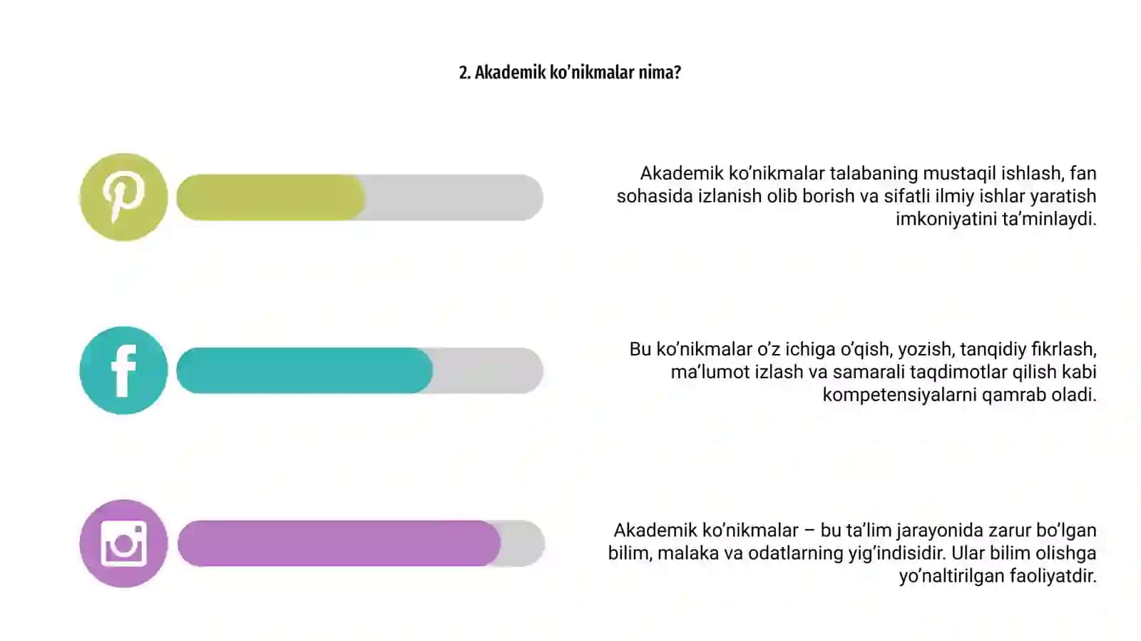 Akademik ko’nikmalar va kaspiy kompitentlik faniga kirish 4
