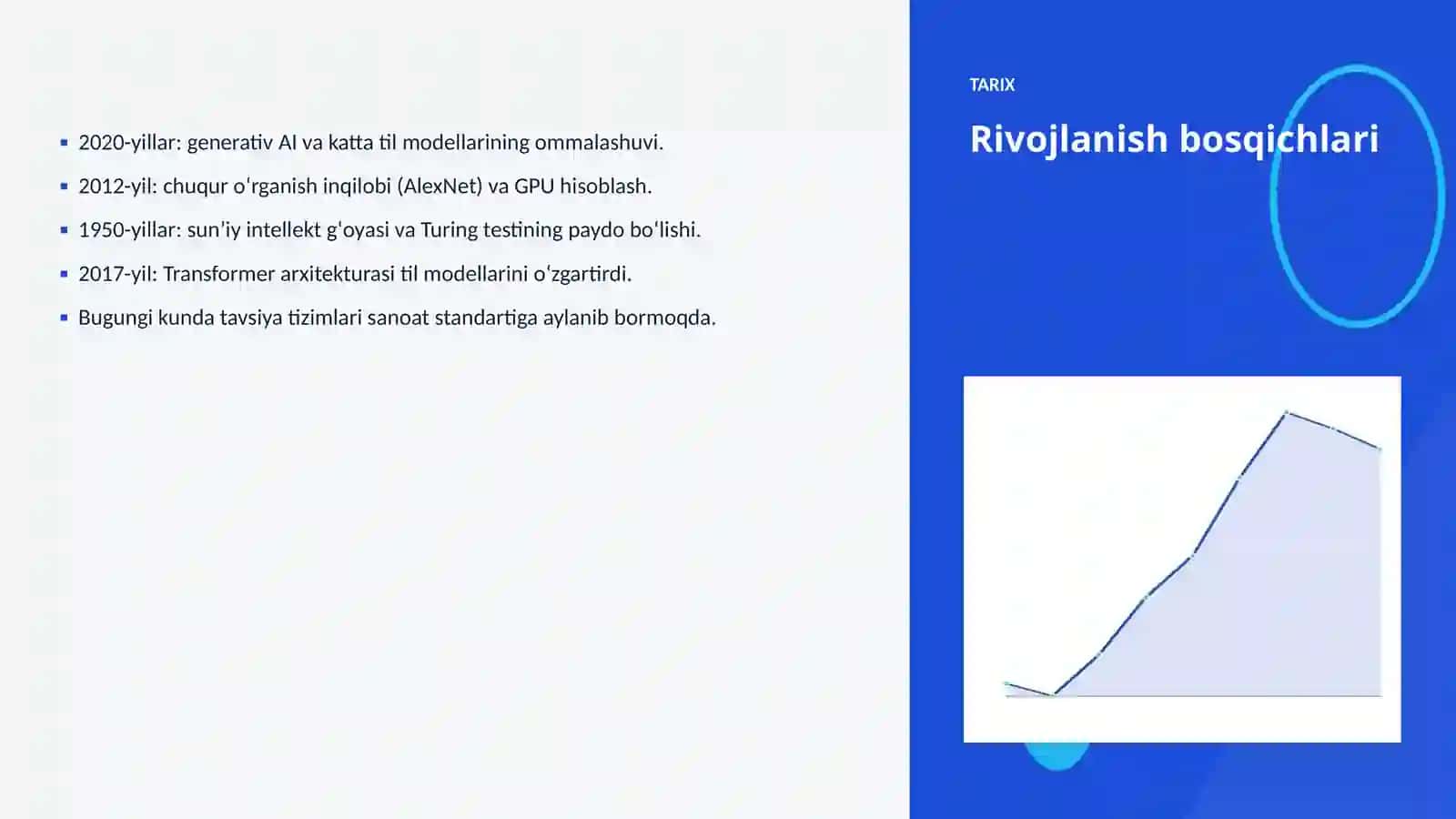 Tavsiya tizimlari va oʻyin sanoati: integratsiya qo'llanmasi 4