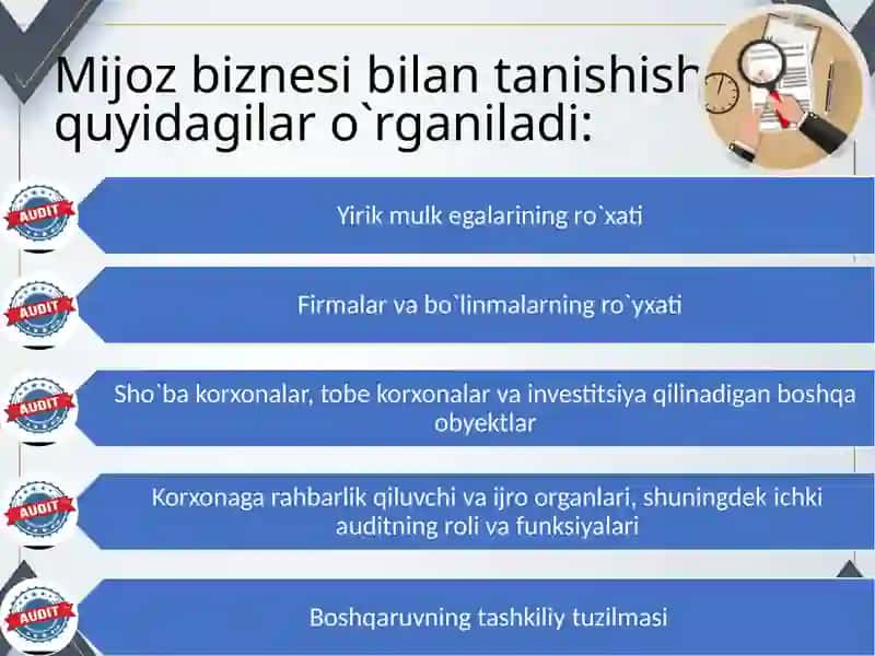 Auditorlik tekshiruvi vaqtida ichki nazorat tizimini o'rganish, hamda baholash 4
