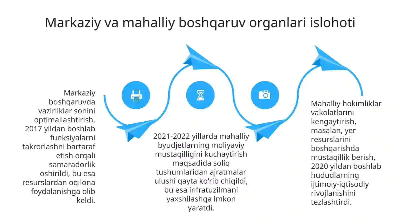 Mustaqilik yillarida davlat boshqaruvi tizimida amalga oshirilgan islohatlar 4