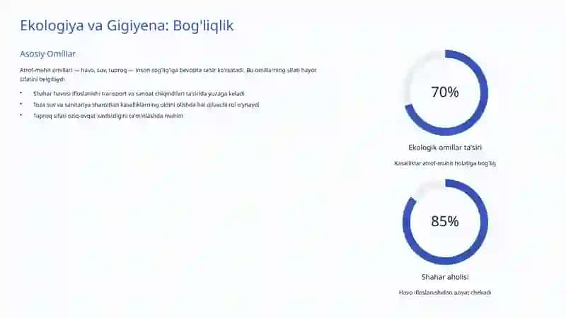 Gigiyena va Ekologiya: Inson Salomatligi va Atrof-muhit 4