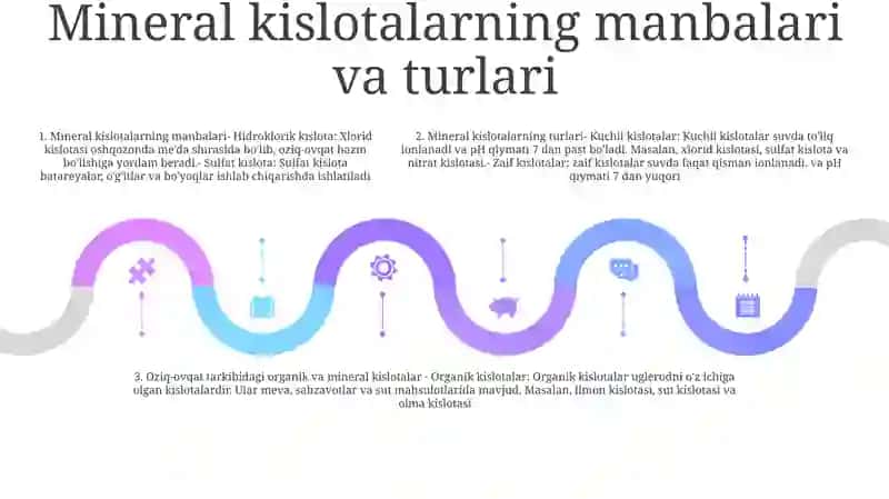 Organik va Mineral Kislotalar 4