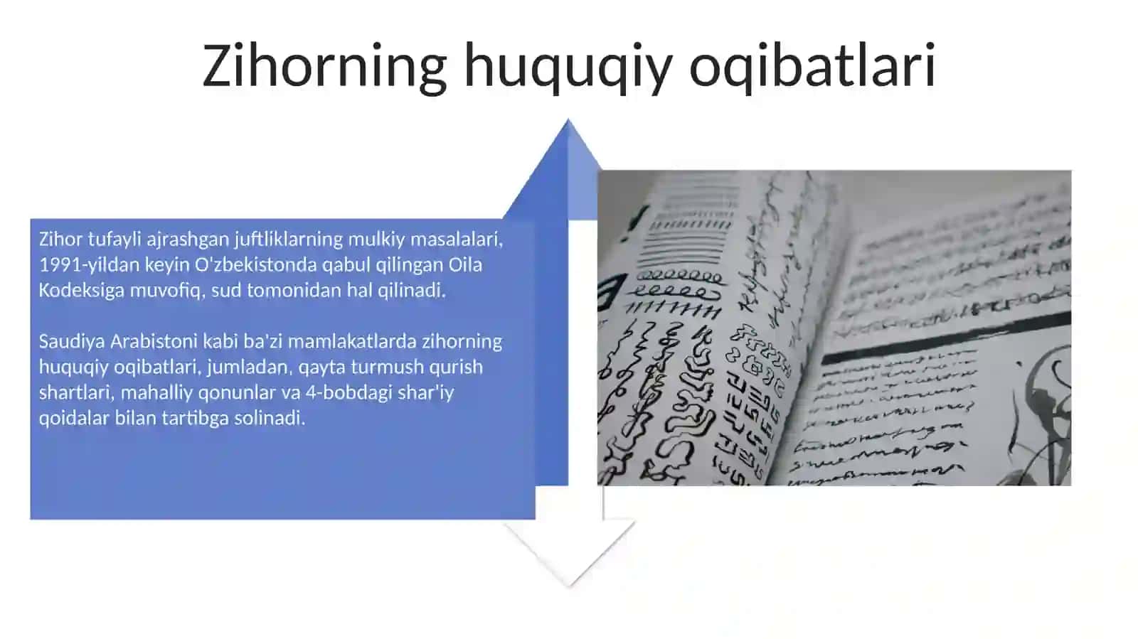 Islom huquqshunosligida oila,nikoh,talon,idda,zihor tushunchalarini tariflash 4