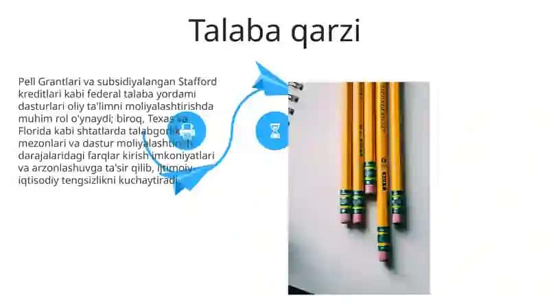 Oliy ta’lim iqtisodiyoti 4