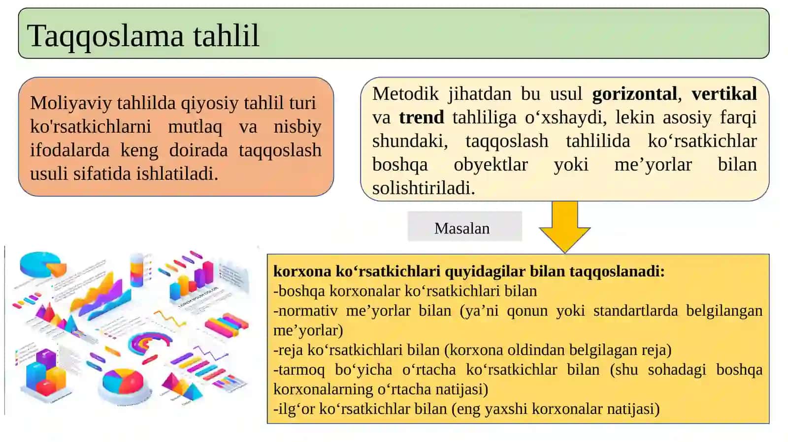 Taqqoslama,omilli,ekspess,fundadmental,marjinaltahlilturlari 4