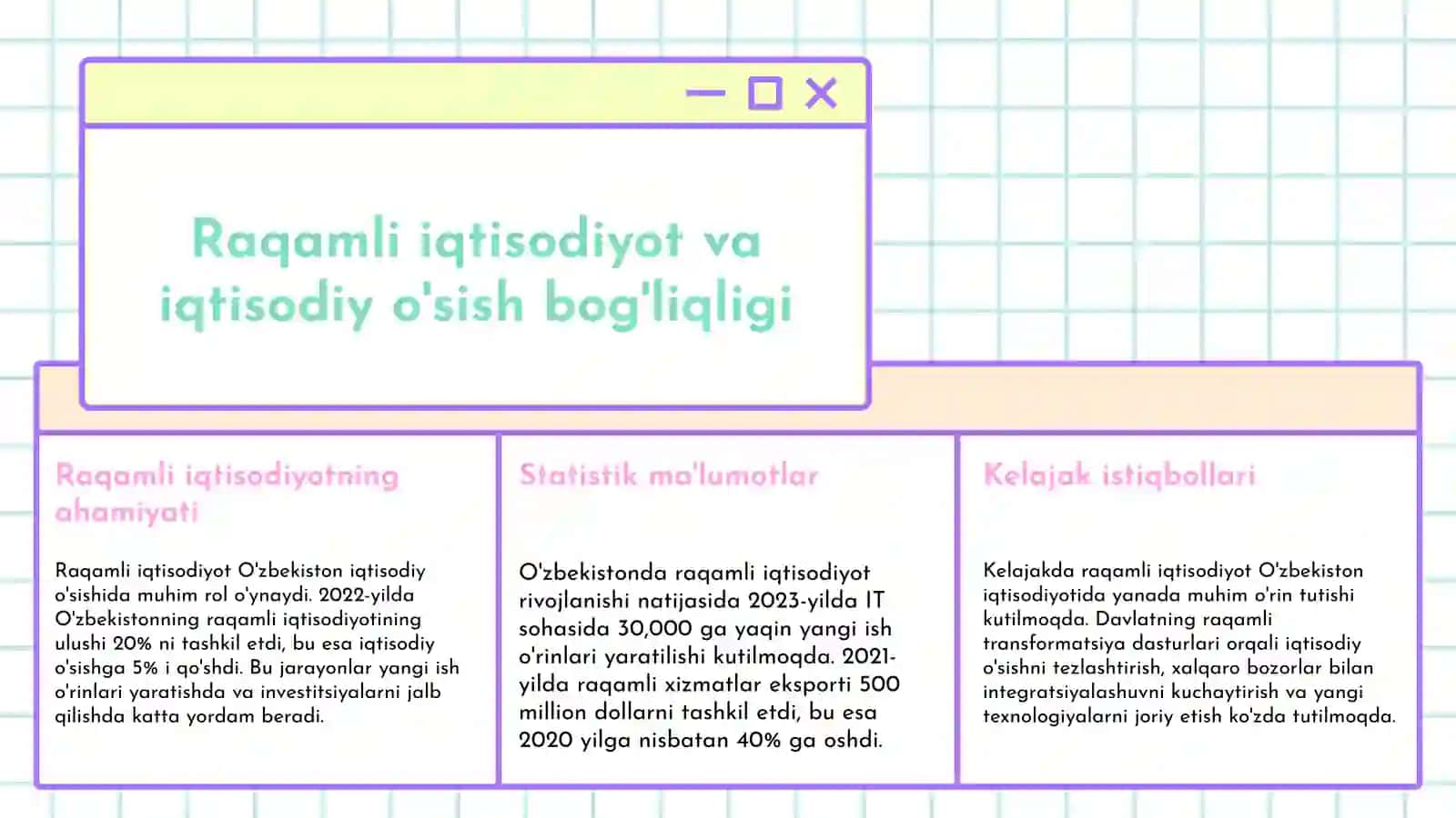 Raqamli iqtisodiyot tushunchasi 4