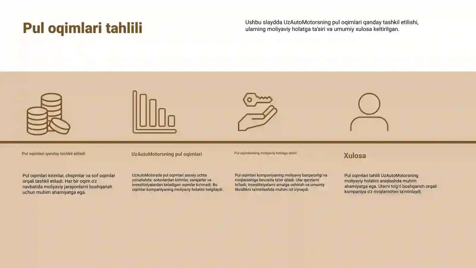 Pul oqimlari tahlili haqida 4
