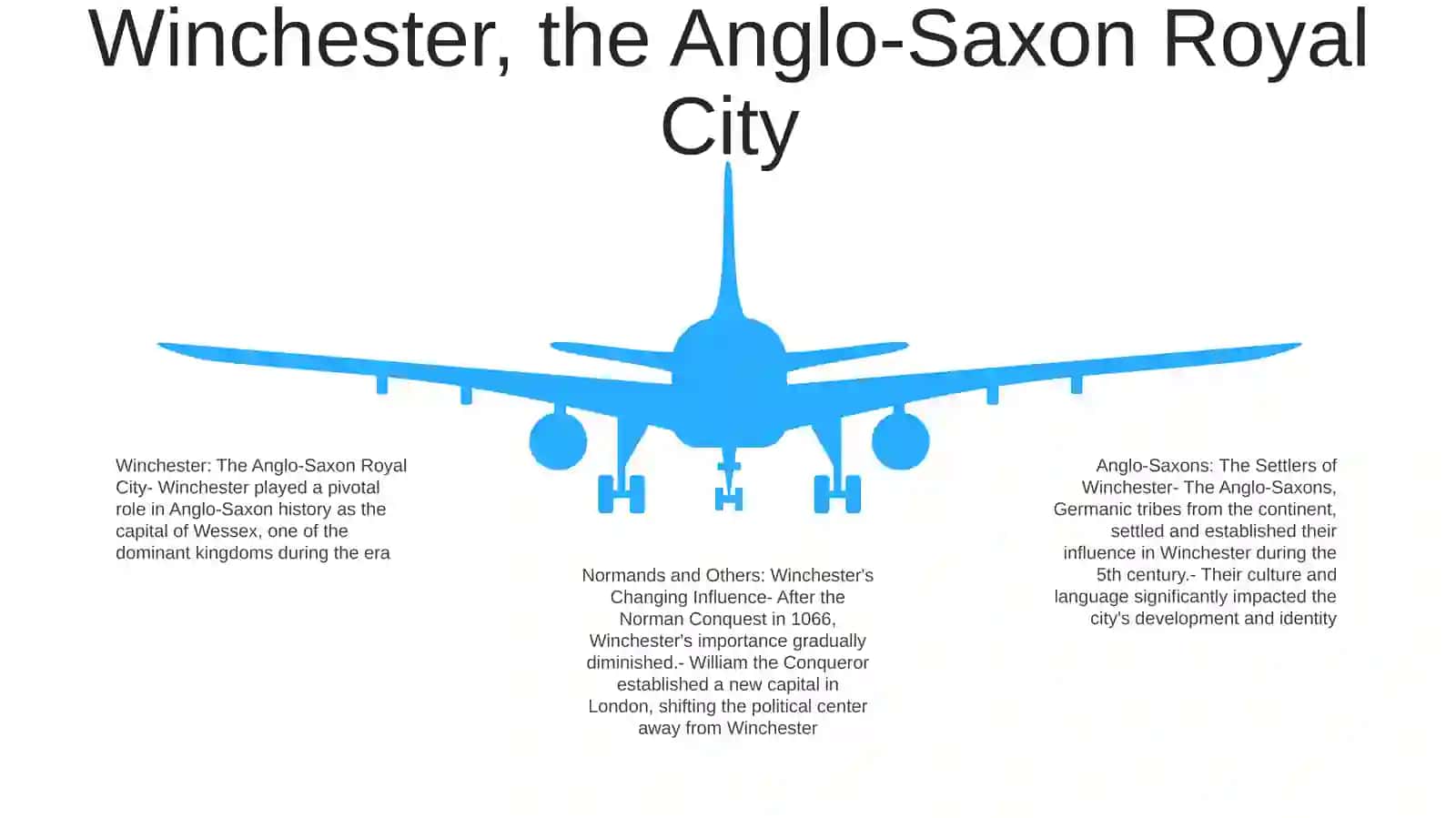 Cities Of The United Kingdom, Anglo-Saxons, Normands And Others 4