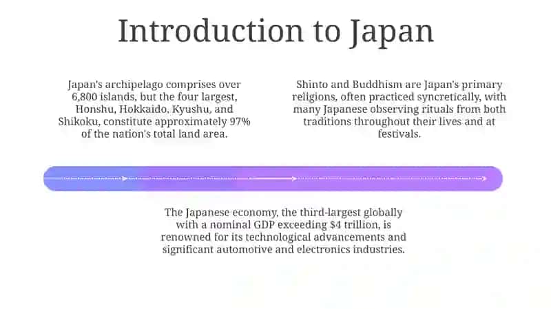 Introduction to Japan 4