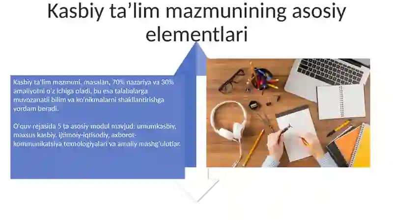 Kasbiy talim mazmuni va texnologiyalari 4