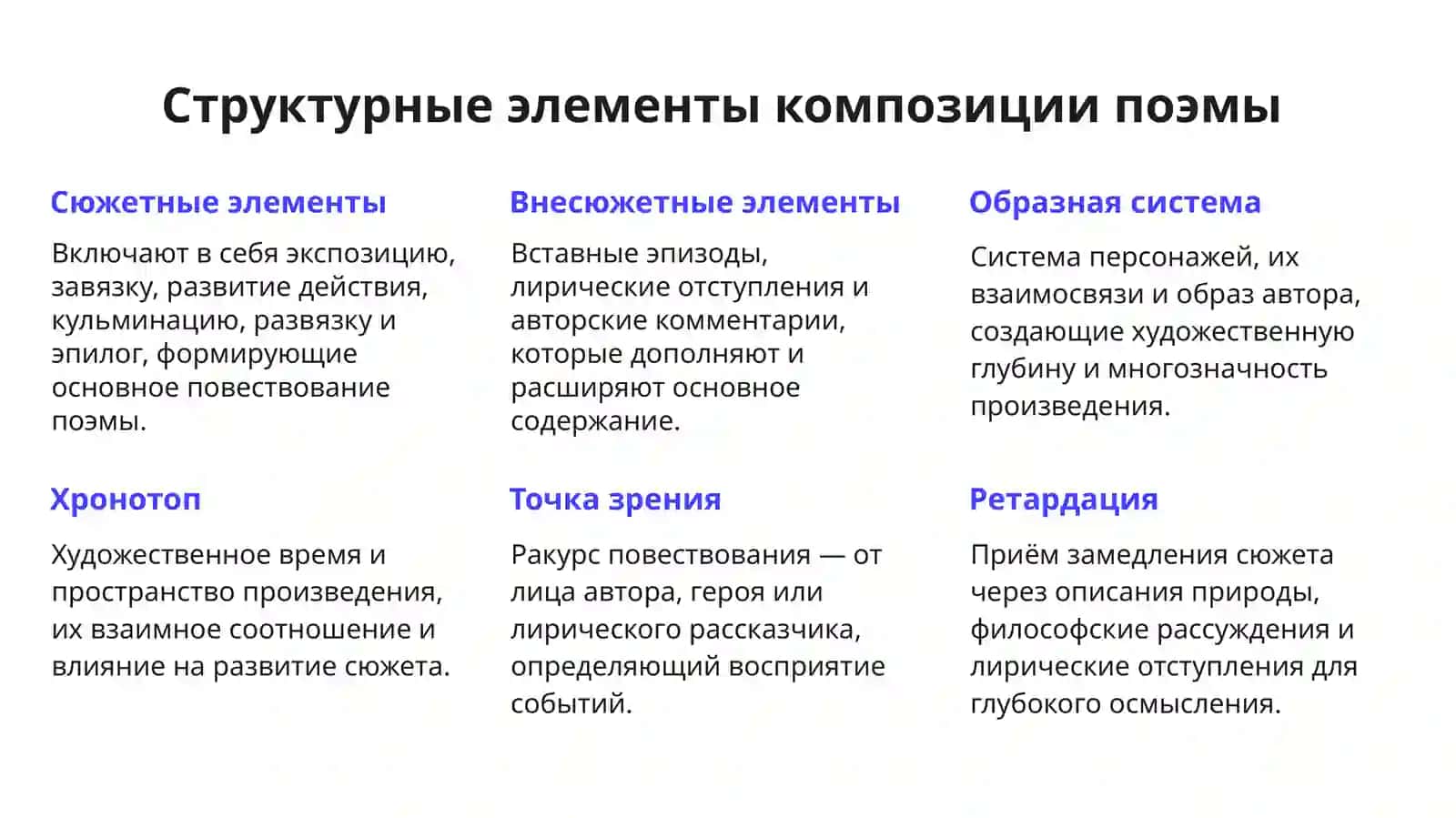 Композиция поэмы и роль лирических отступлений в произведениях поэтов 4