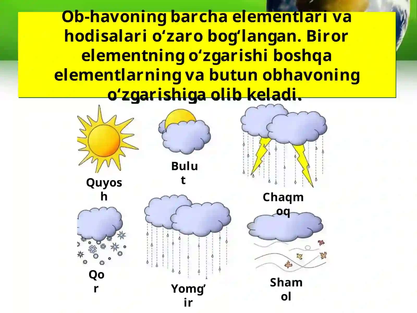 Ob-havo va iqlim 4