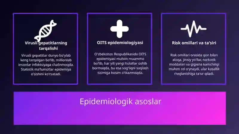 Virusli gepatitlar va Orttirilgan Immun tanqisligi sindromi (OITS) kasalliklari epidemiologiyasi va profilaktikasi. Virusli gepatitlarning immunoprofilaktikasi 4