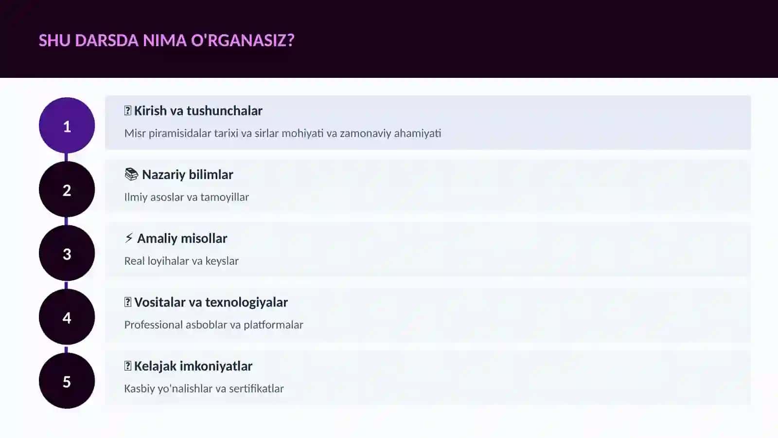 Misr piramisidalar tarixi va sirlar 4