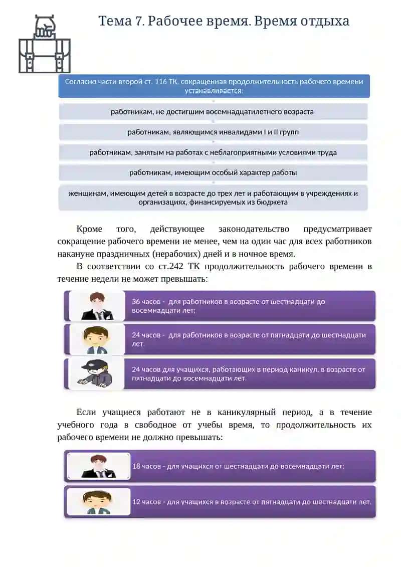 Тема 7. Рабочее время. Время отдыха 4