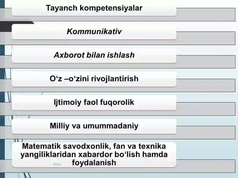 Umumta’lim maktablarida kimyo fanini o‘qitish mazmunidagi o‘zgarishlar. Tayanch va kimyo faniga oid umumiy kompetensiyalar 4