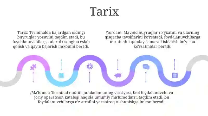 Botning imkoniyatlari va funksionalligi 4