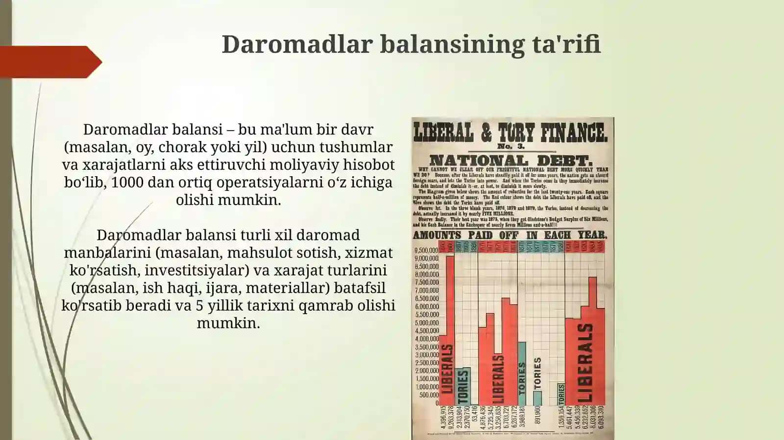 Daromad samarasi a almashyirish 4