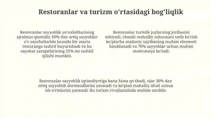 Turizm sohasida restoranlar ovqatlantirishning asosiy tizimi sifatida 4