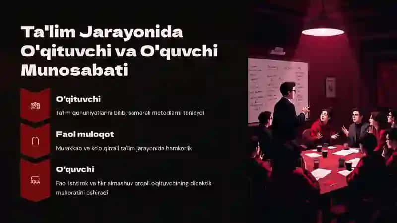 Didaktika ta'rifi 4