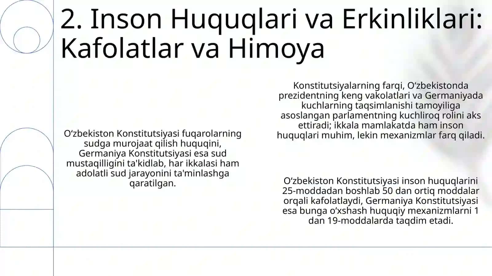 O'zbekiston va Germaniyaning konstitutsiyalarini taqqoslab taqdimot tayyorlash 4