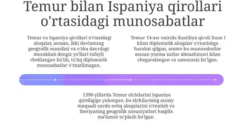 Amir Temur Ğarbiy yevropa davlatlari bilan diplomatik aloqalar 9-12 asrda 4