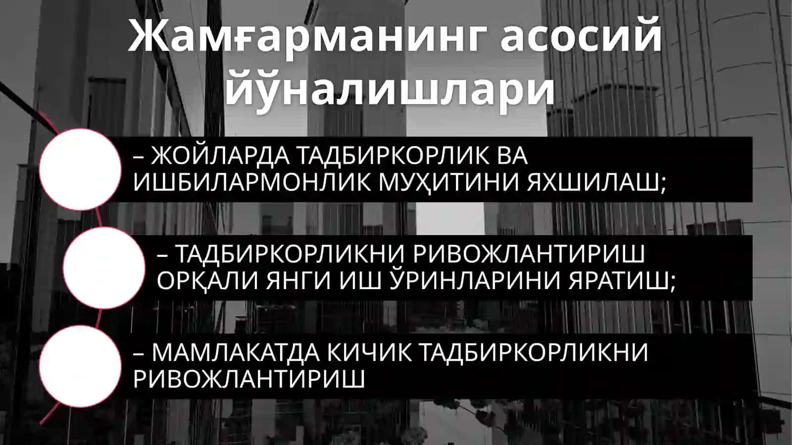 Тадбиркорлик фаолиятини қўллаб-қувватлаш давлат жамғармаси 4