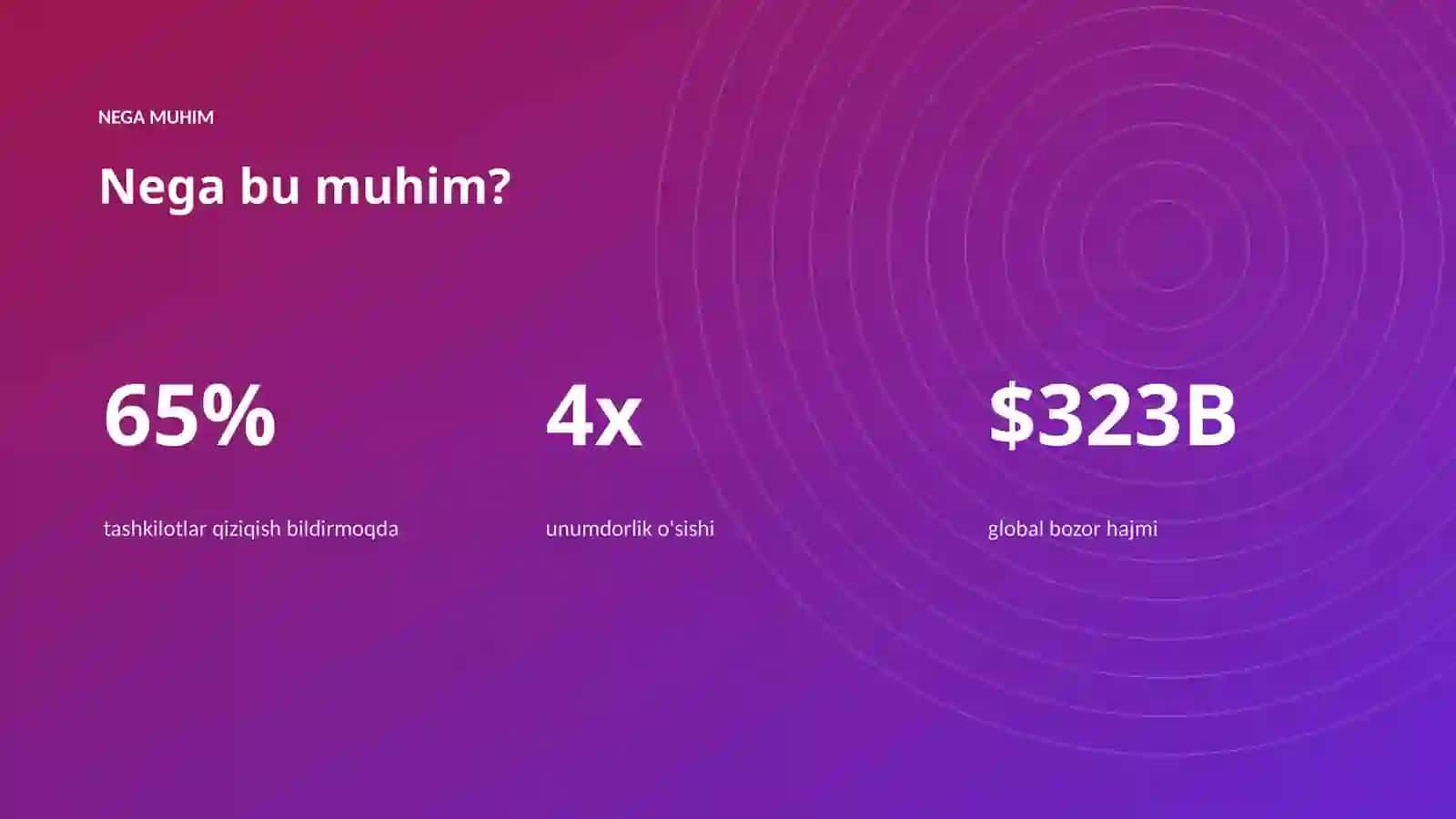 Premium Taqdimot 4