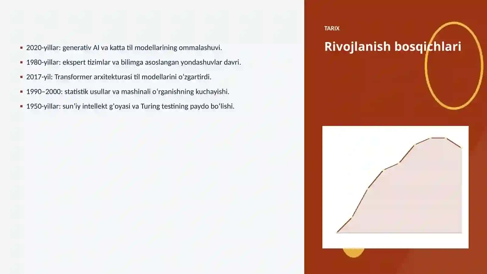 Nutqni tanish va psixologiya: integratsiya qo'llanmasi 4