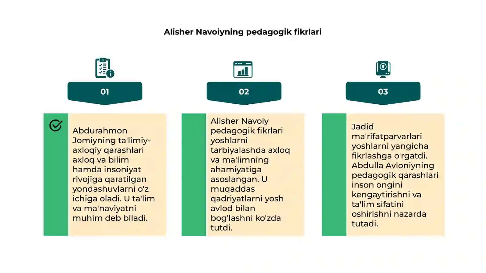 Abdurahmon Jomiyning ta'limiy-axloqiy qarashlari 4