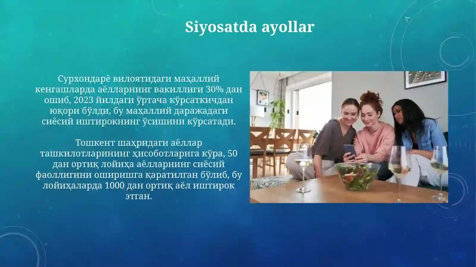 Ijtimoiy hayotda ayollarning faolligi 4