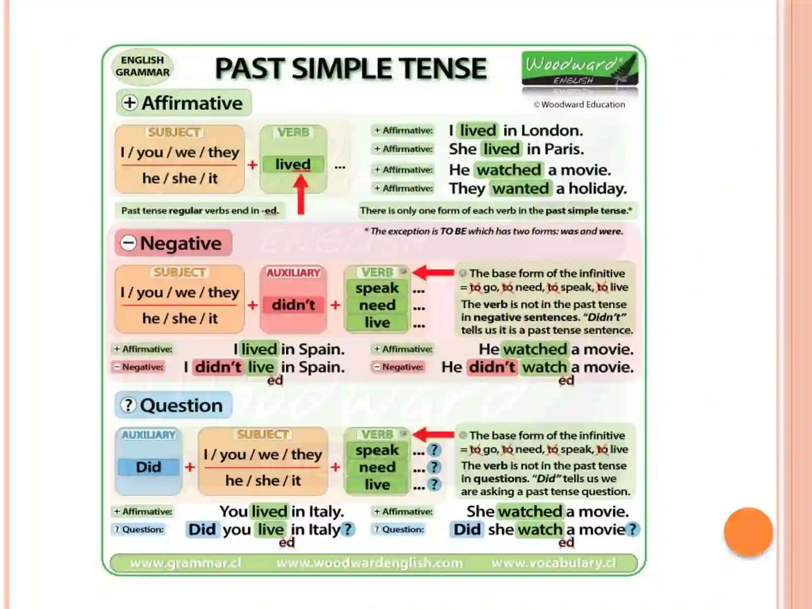 Past tenses 4