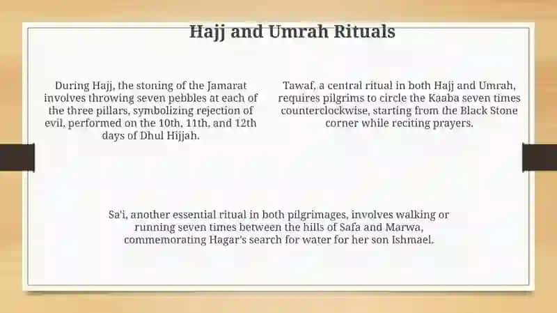 Presentation About Mecca (pilgrimage tourism) 4