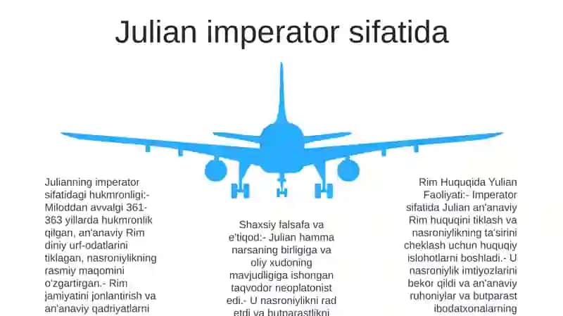Rim Huquqida Yulian Faoliyati 4