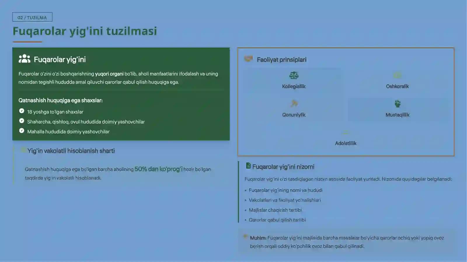 Fuqarolar yig'ini organlarining faoliyatini tashkil etish 4