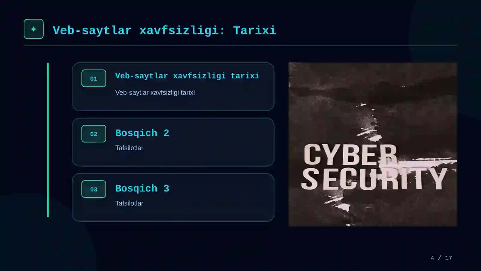 Veb-saytlar xavfsizligi: Kirish 4