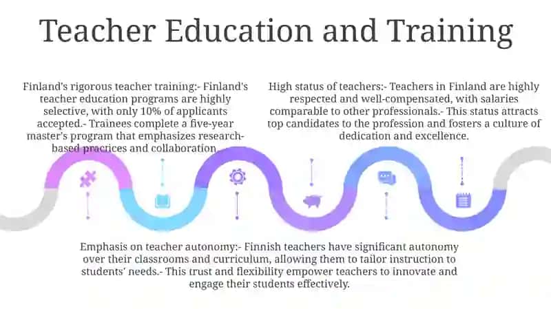 Finland'S Schools Outperform Most Others Across The Developed World 4