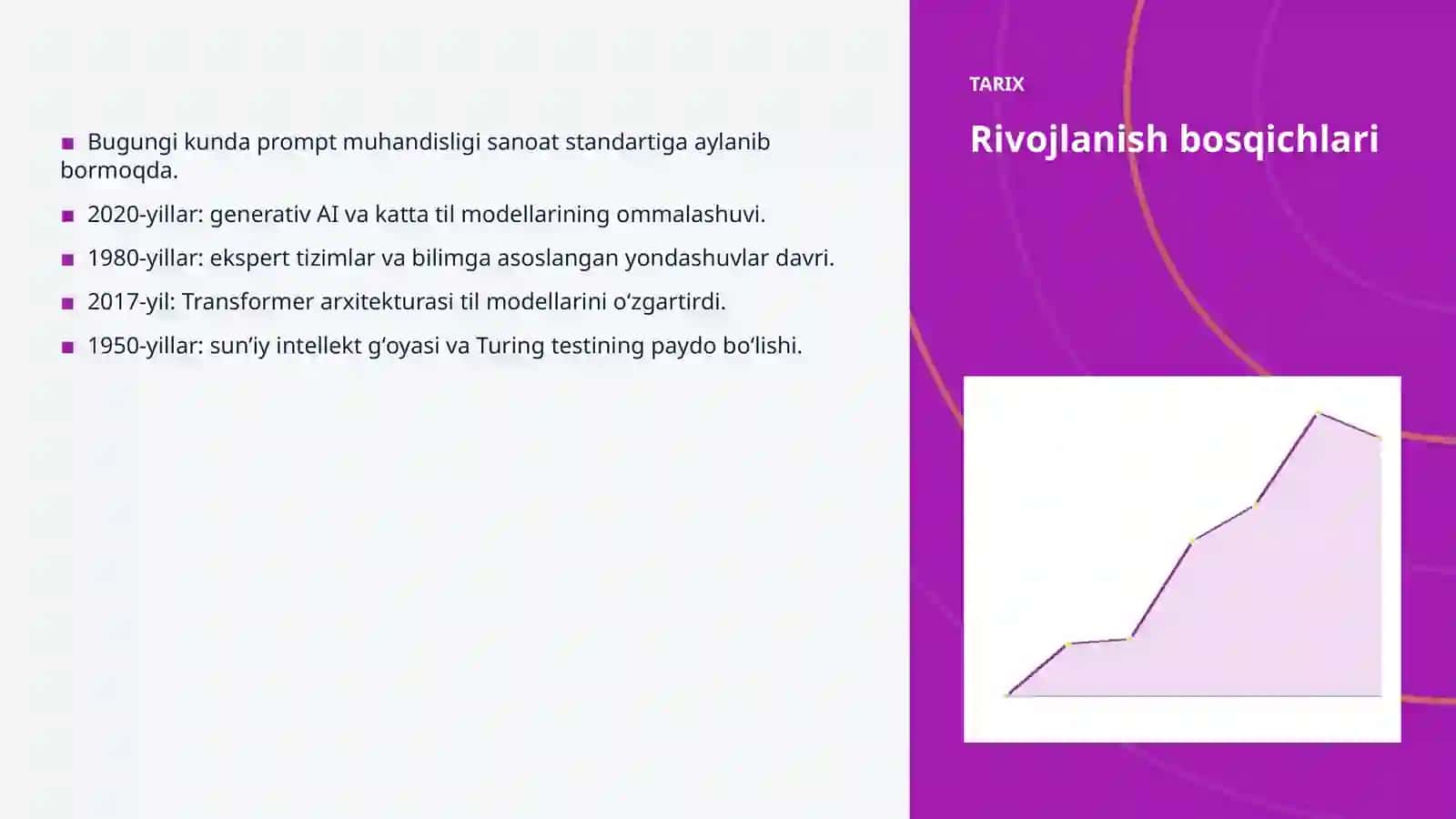Prompt muhandisligi va sugʻurta: integratsiya qo'llanmasi 4