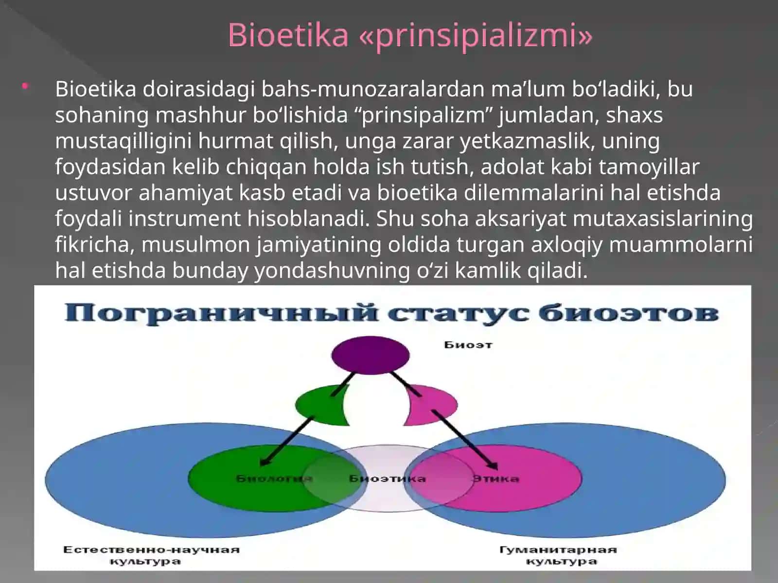 Biotibbiy etikaning prinsiplari va qoidalari 4