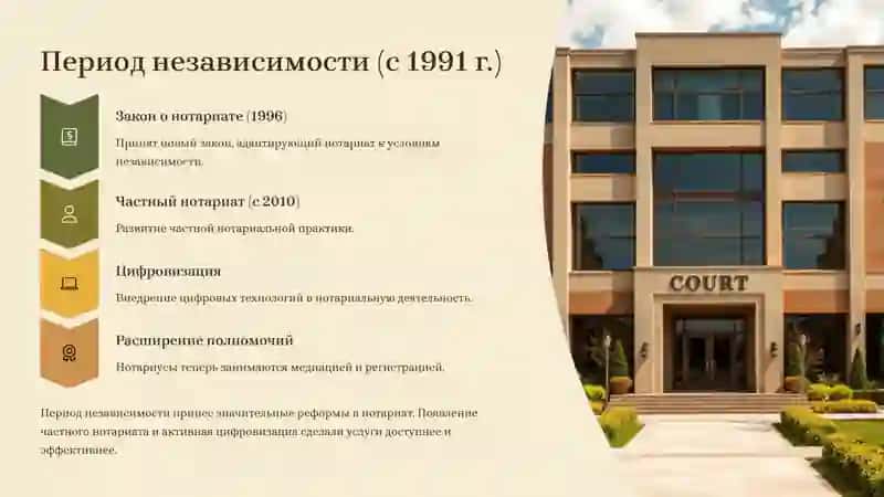 Историческое развитие нотариальной деятельности в Республике Узбекистан 4