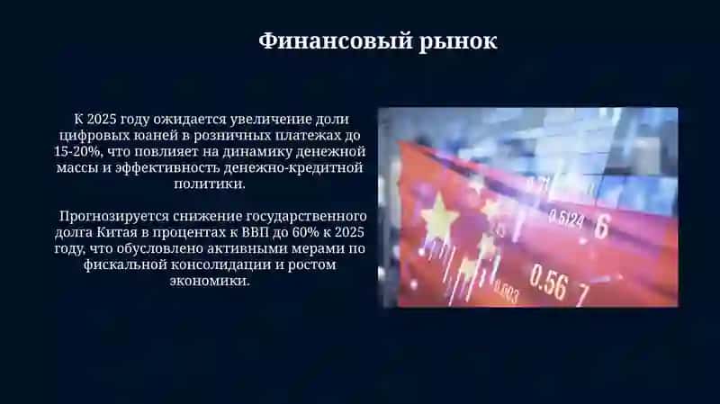 Экономические показатели Китая (на 2025 год) 4