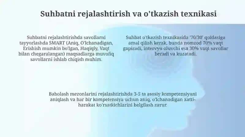 MTTda suhbat usuli 4
