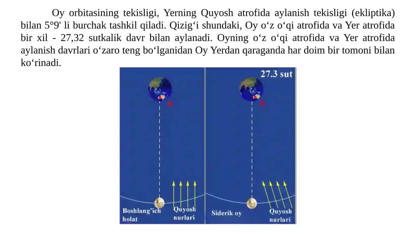 11-sinf Astronomiya dars ishlanma. Oyning harakati, fazalari va davrlari 4