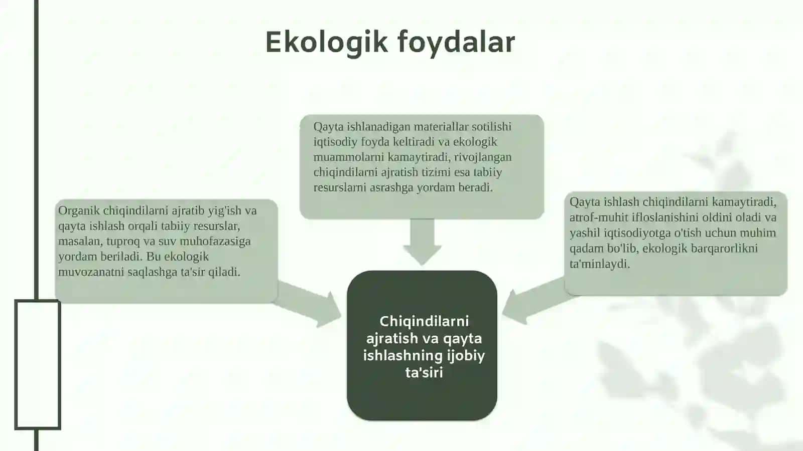 O‘zbekistonda chiqindilarni ajratib yig‘ish va rag‘batlantirish tizimi 4