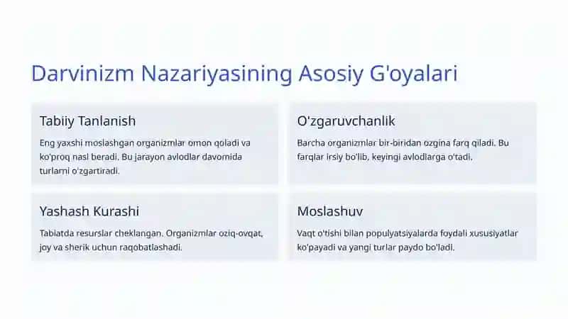 Darvinizm: Tabiatdagi Evolyutsiyaning Sirli Yo'li 4